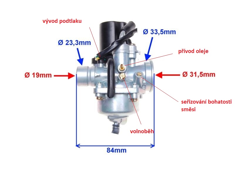 karburátor dif.19mm 50-70cm³ 1PE40QMB/1E40QMA/QM 2T 